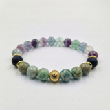 Bracelet ALLERGIES en Turquoise, Shungite, Fluorite