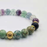 Bracelet ALLERGIES en Turquoise, Shungite, Fluorite